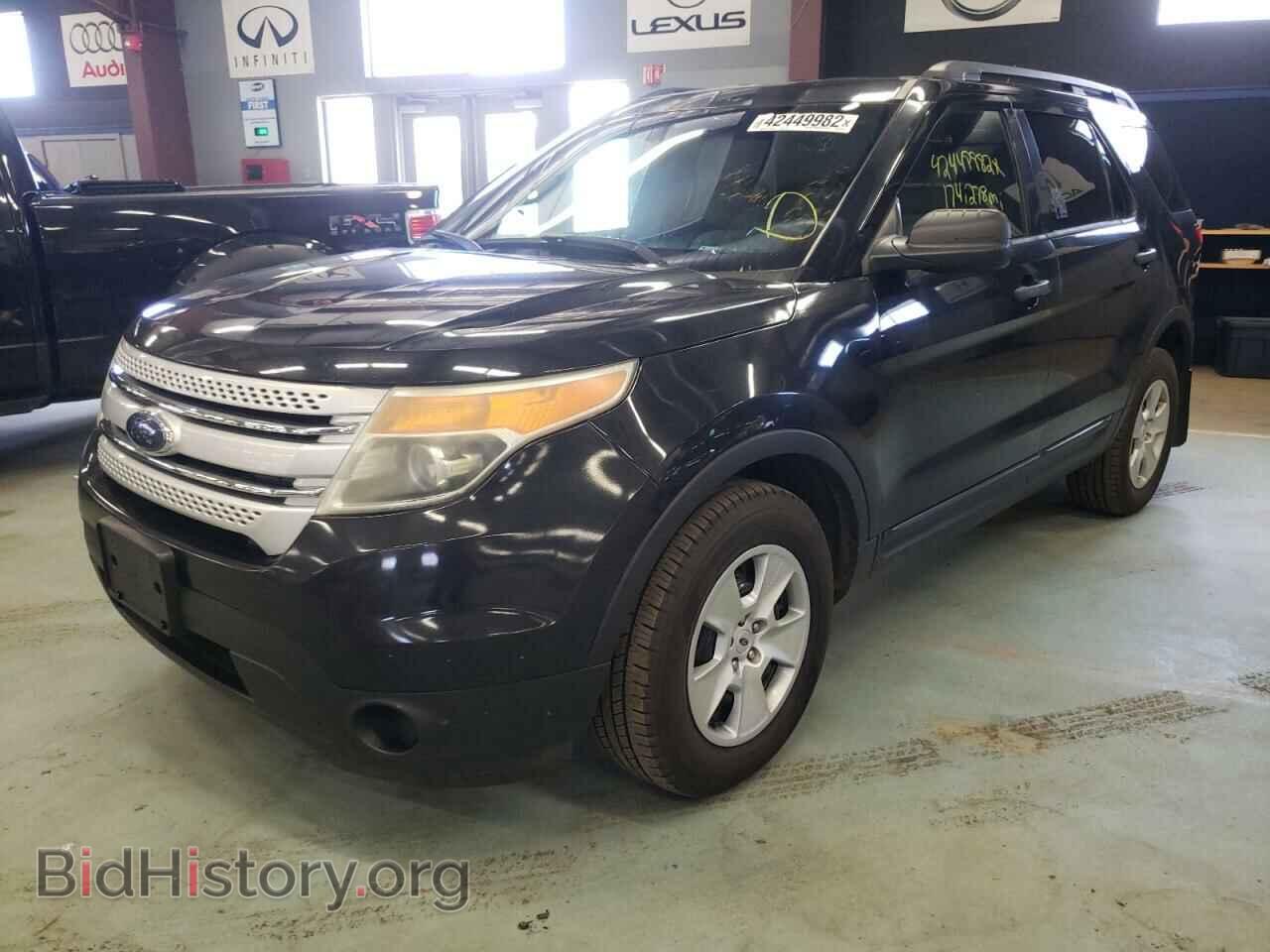 2014 FORD EXPLORER - VIN: 1FM5K8B88EGB05879 - Photo 2