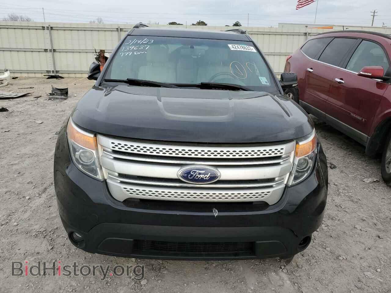 2015 FORD EXPLORER - VIN: 1FM5K7D80FGA91792 - Фото 5