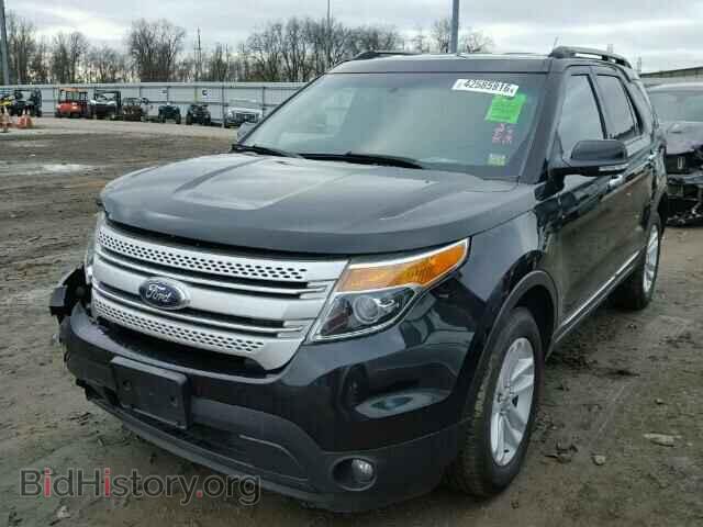 2014 FORD EXPLORER - VIN: 1FM5K8D87EGB77864 - Фото 2