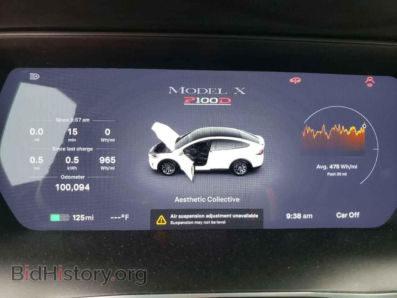 2016 TESLA MODEL X - VIN: 5YJXCAE46GF017601 - Фото 9