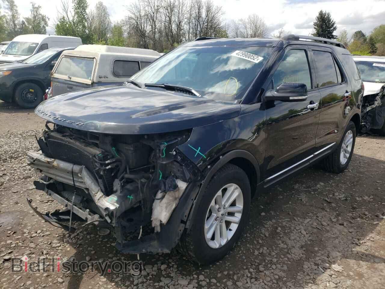 2015 FORD EXPLORER - VIN: 1FM5K8D82FGB84948 - Photo 2
