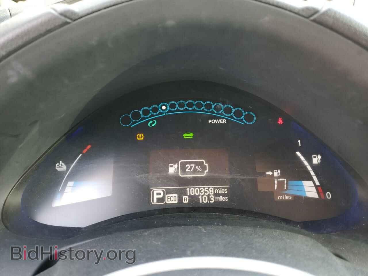 2013 NISSAN LEAF - VIN: 1N4AZ0CPXDC411595 - Фото 9
