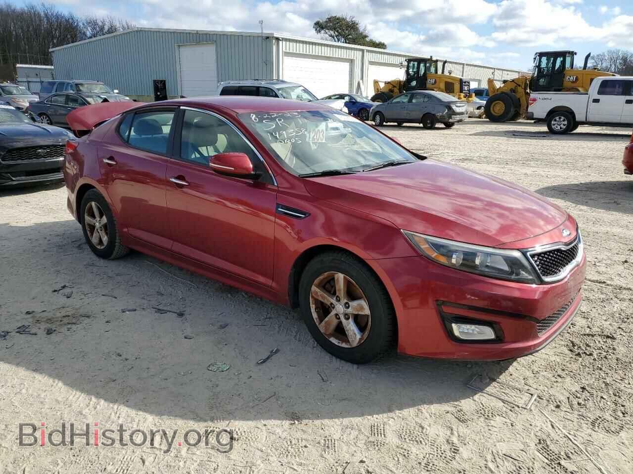 2015 KIA OPTIMA - VIN: 5XXGM4A78FG426080 - Фото 4