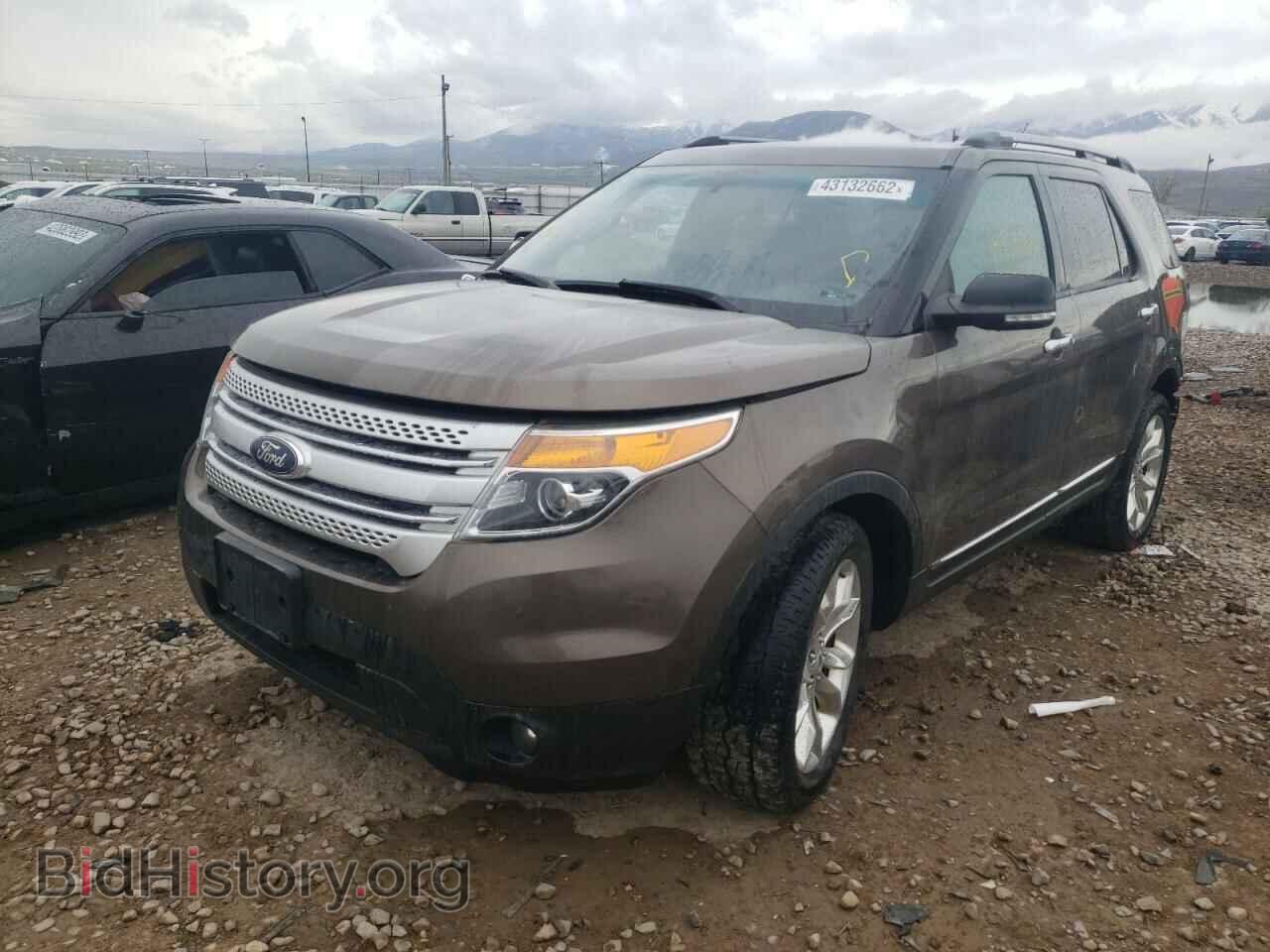 2015 FORD EXPLORER - VIN: 1FM5K8D83FGA34055 - Photo 2
