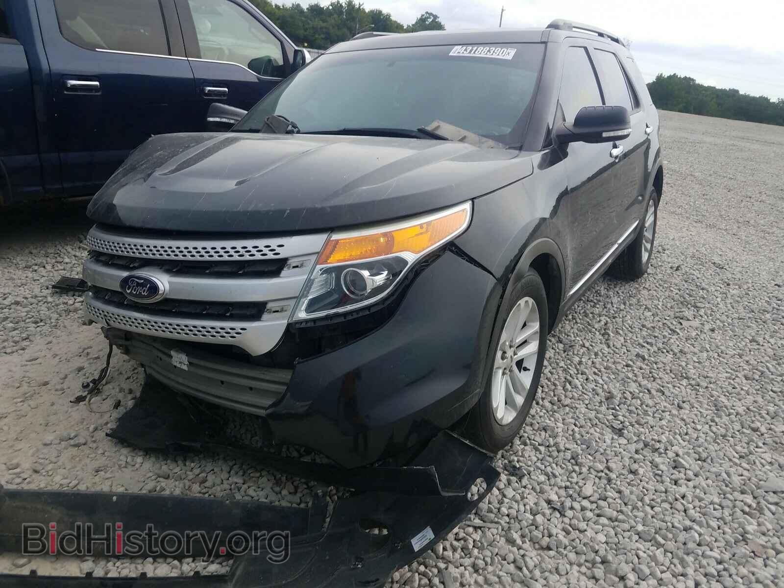 2015 FORD EXPLORER - VIN: 1FM5K7D80FGB46581 - Photo 2