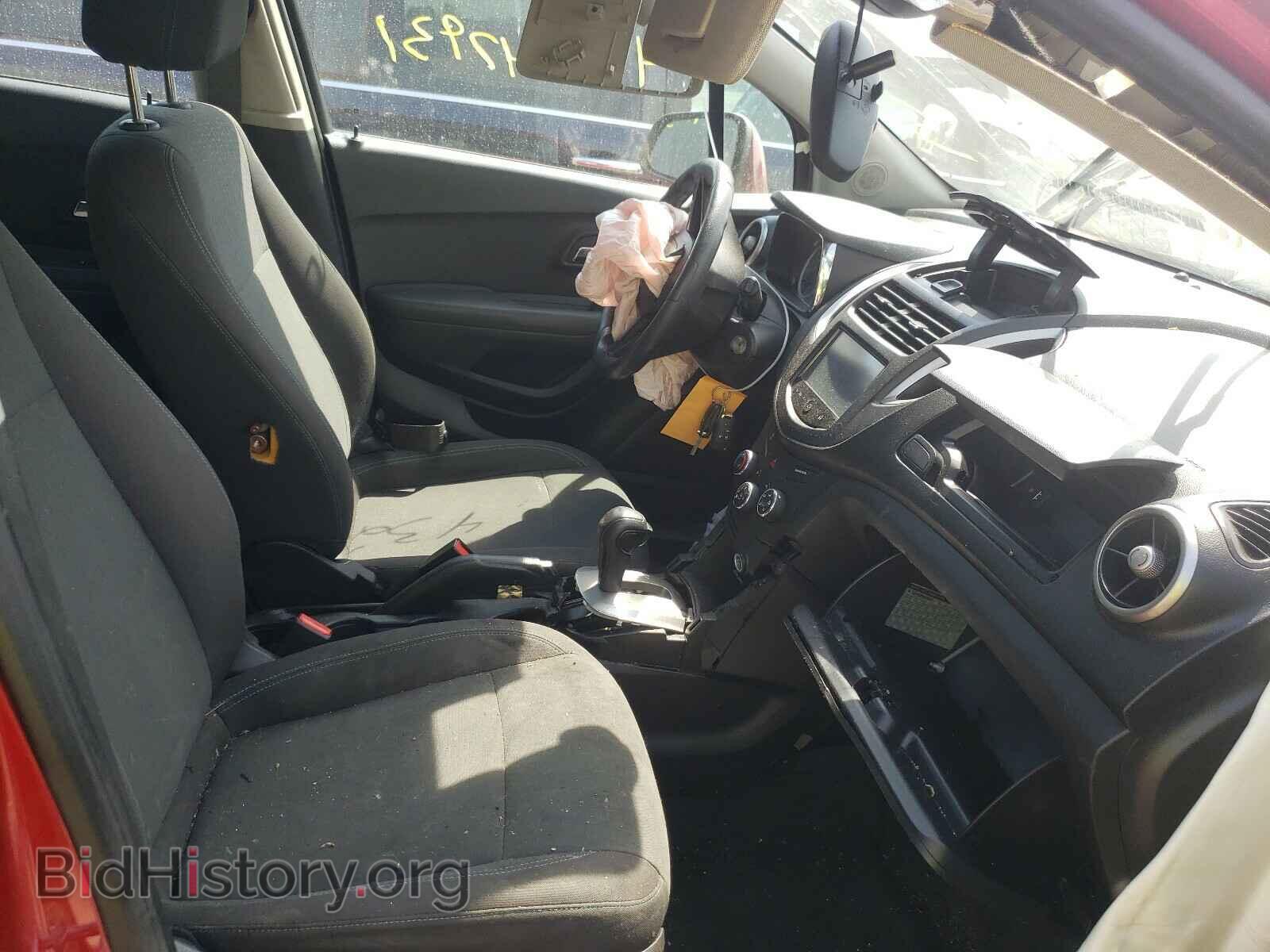 2015 CHEVROLET TRAX - VIN: KL7CJPSBXFB200041 - Фото 5
