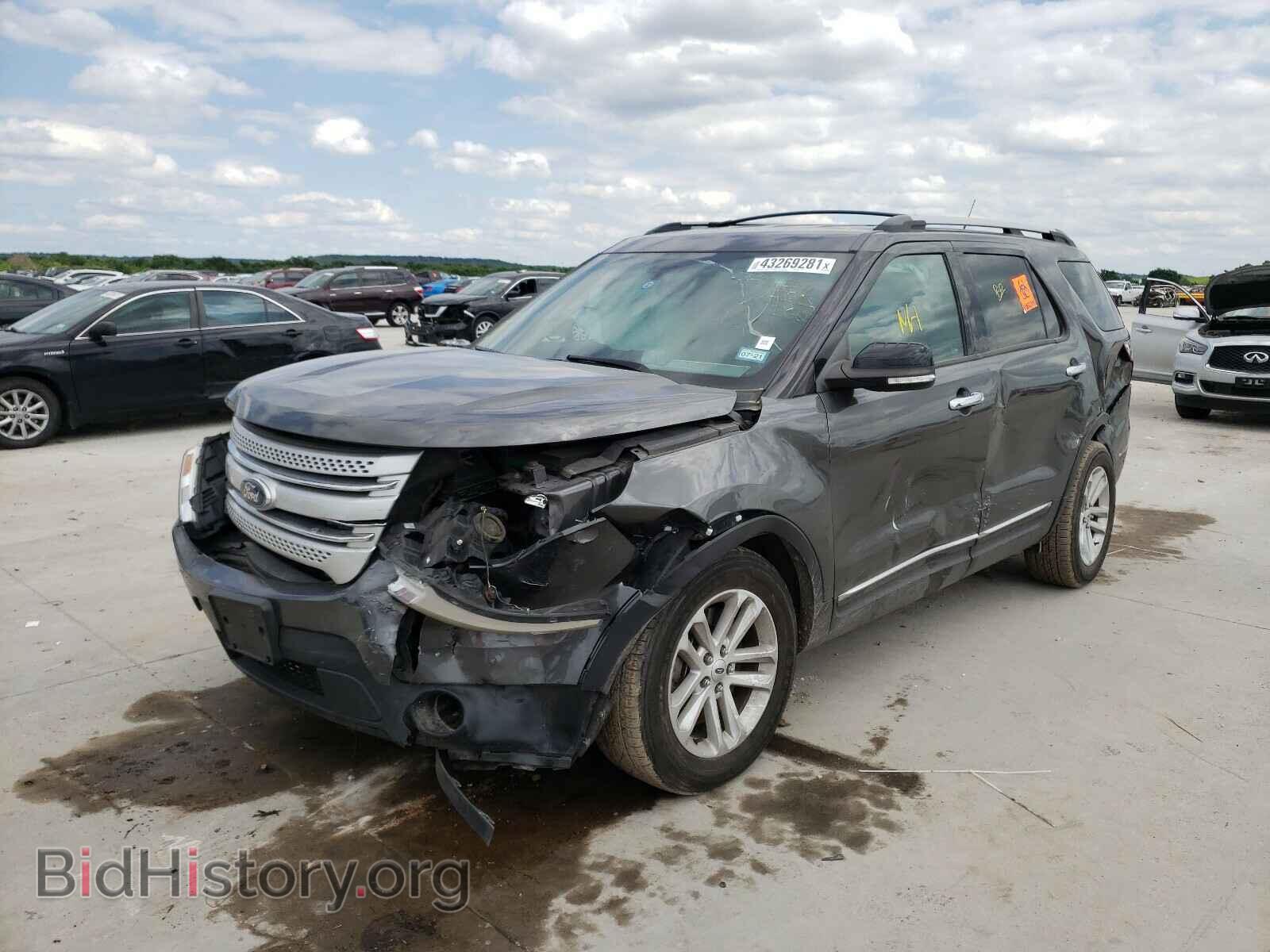 2015 FORD EXPLORER - VIN: 1FM5K7D94FGA33662 - Фото 2
