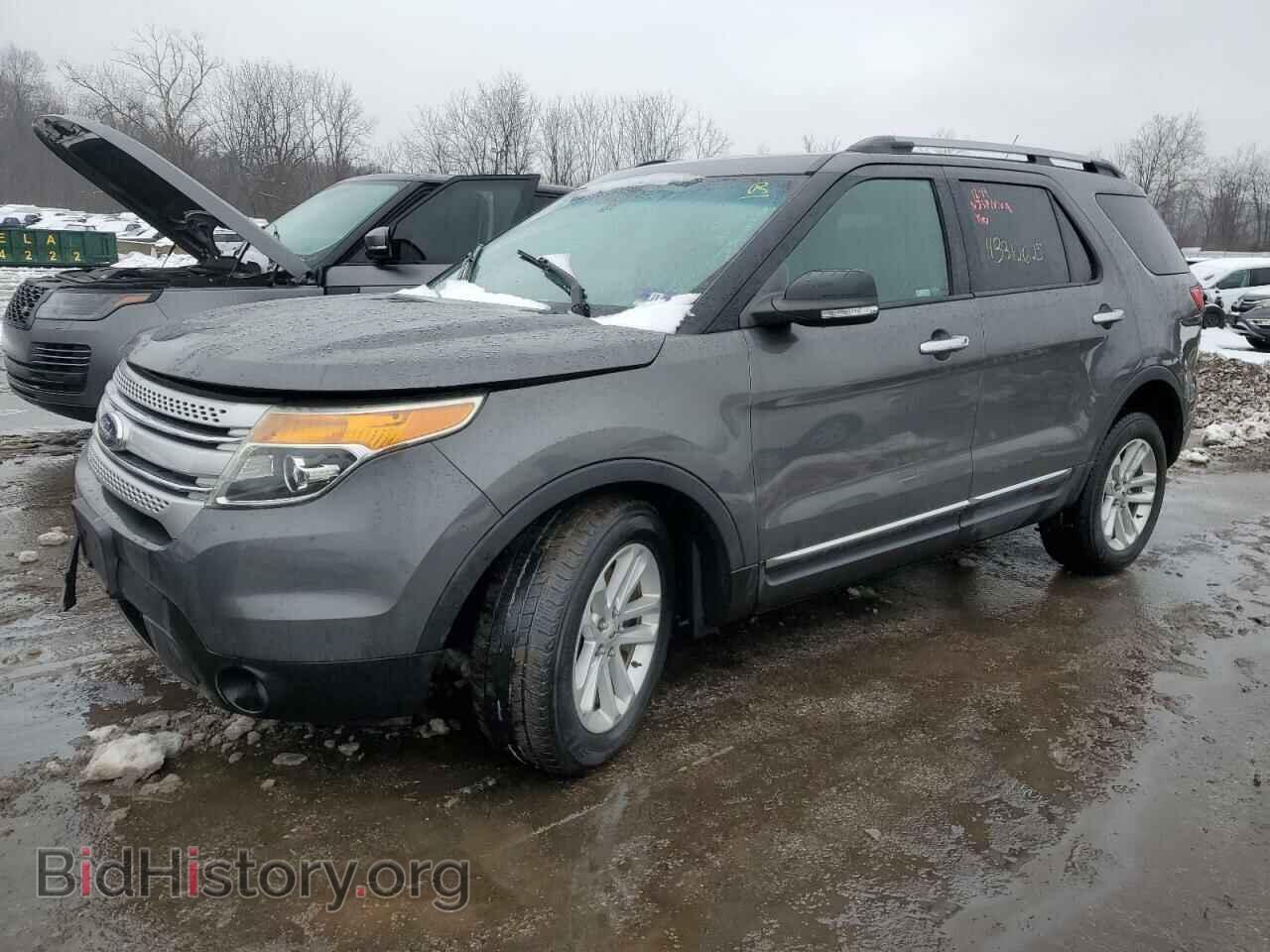 Фотография 1FM5K8D83FGA67685 - FORD EXPLORER 2015
