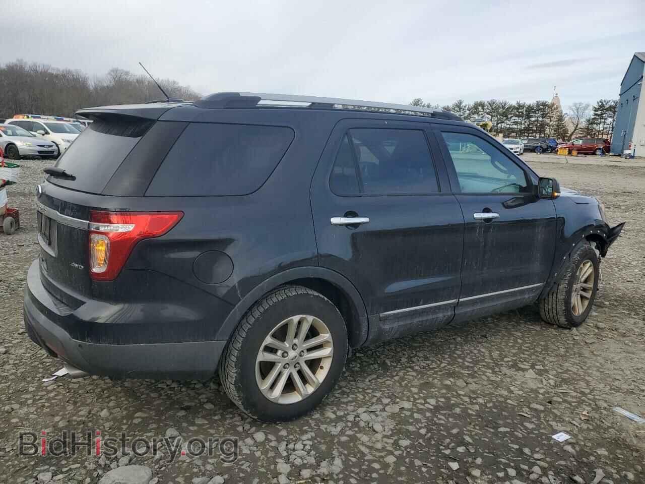 2015 FORD EXPLORER - VIN: 1FM5K8D88FGA81789 - Photo 3