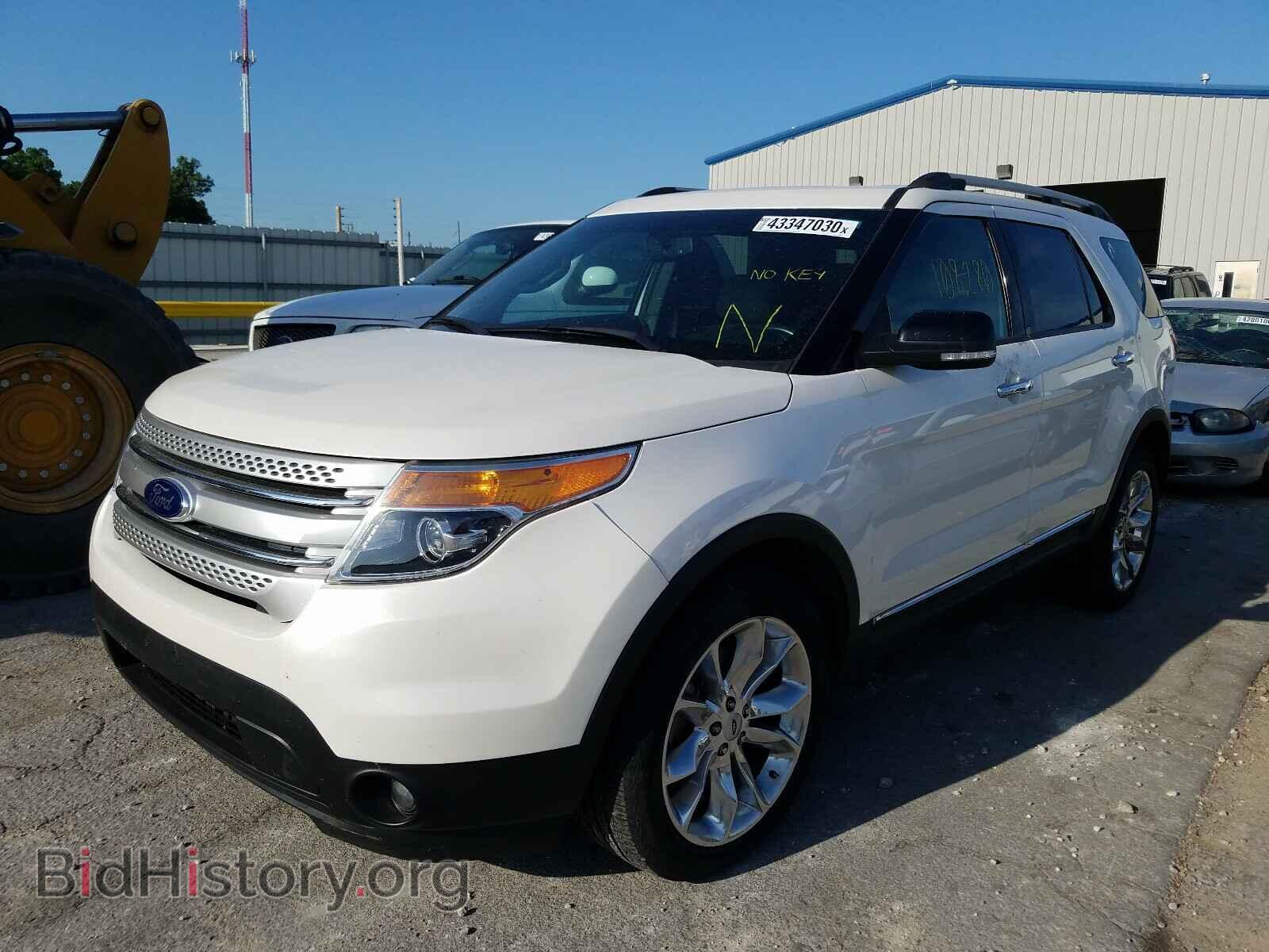 2015 FORD EXPLORER - VIN: 1FM5K8D82FGB39668 - Photo 2