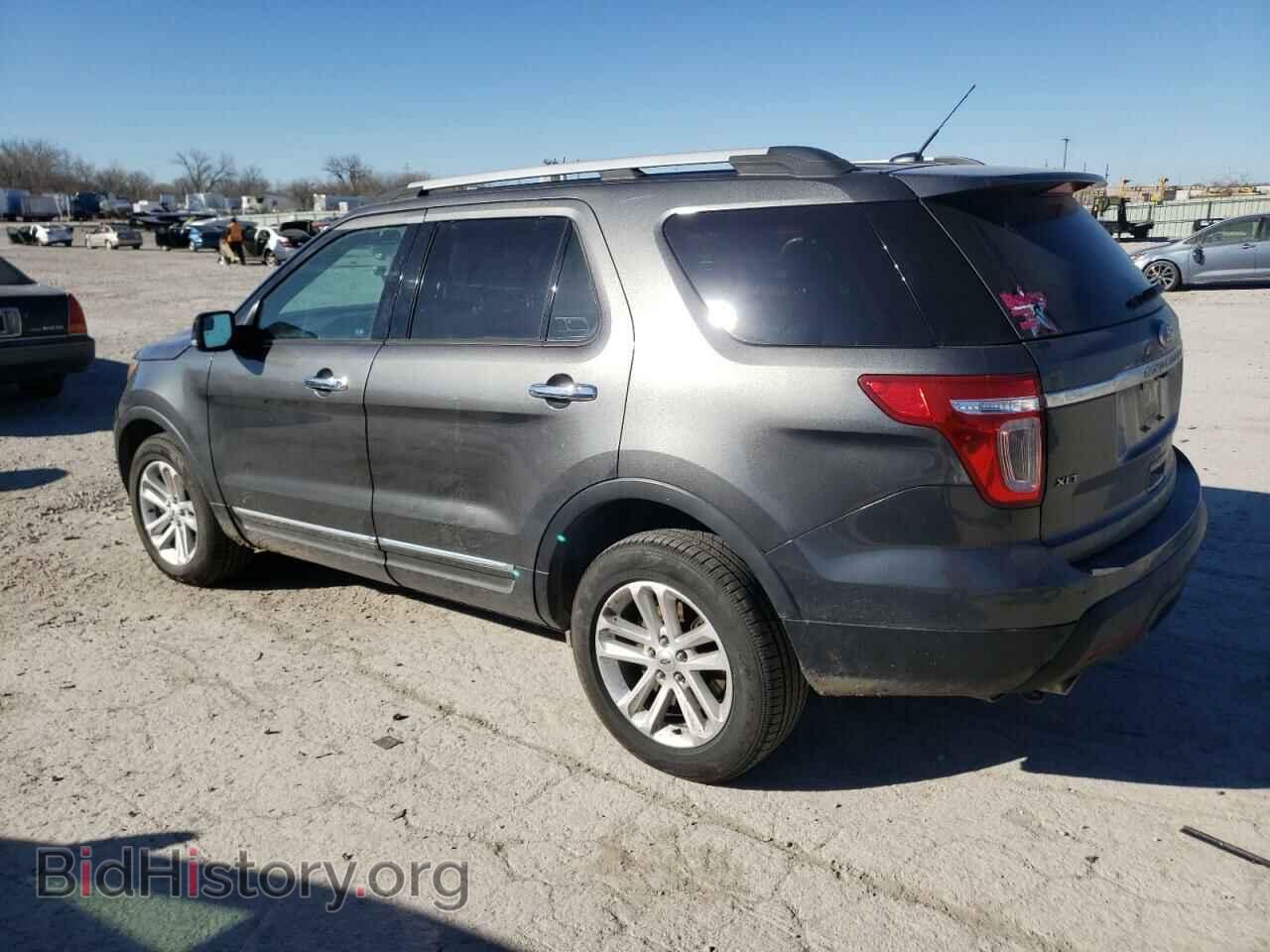 2015 FORD EXPLORER - VIN: 1FM5K8D89FGC24569 - Photo 2