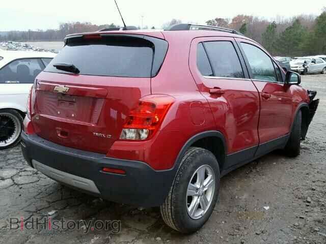 2015 CHEVROLET TRAX - VIN: KL7CJLSBXFB069363 - Фото 4