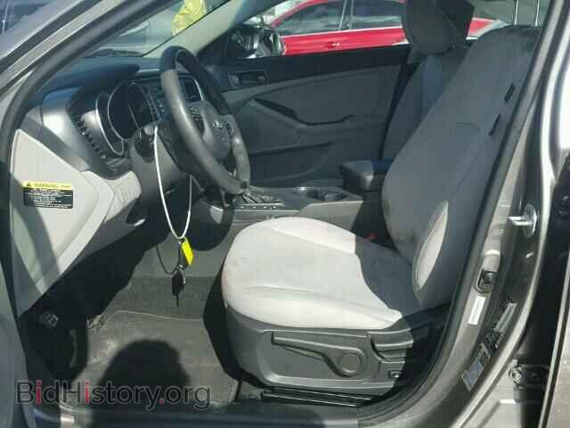 2015 KIA OPTIMA - VIN: 5XXGM4A75FG433259 - Photo 5