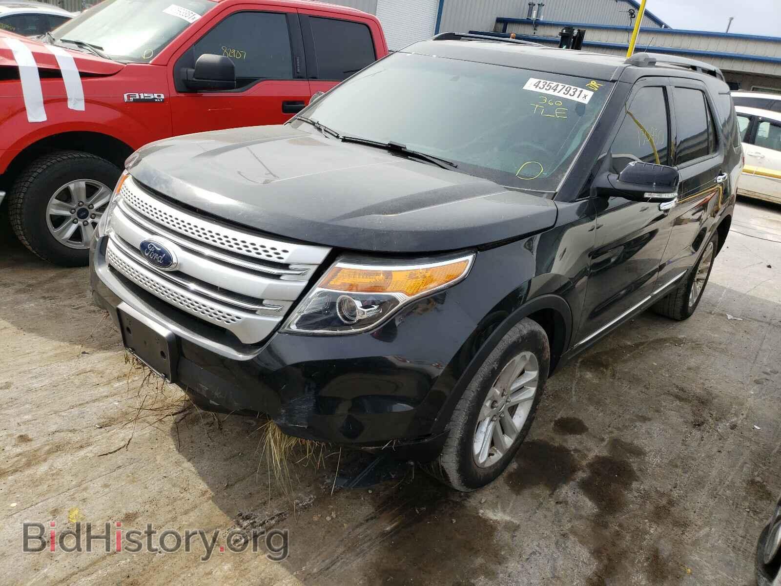 2015 FORD EXPLORER - VIN: 1FM5K8D81FGC42385 - Photo 2