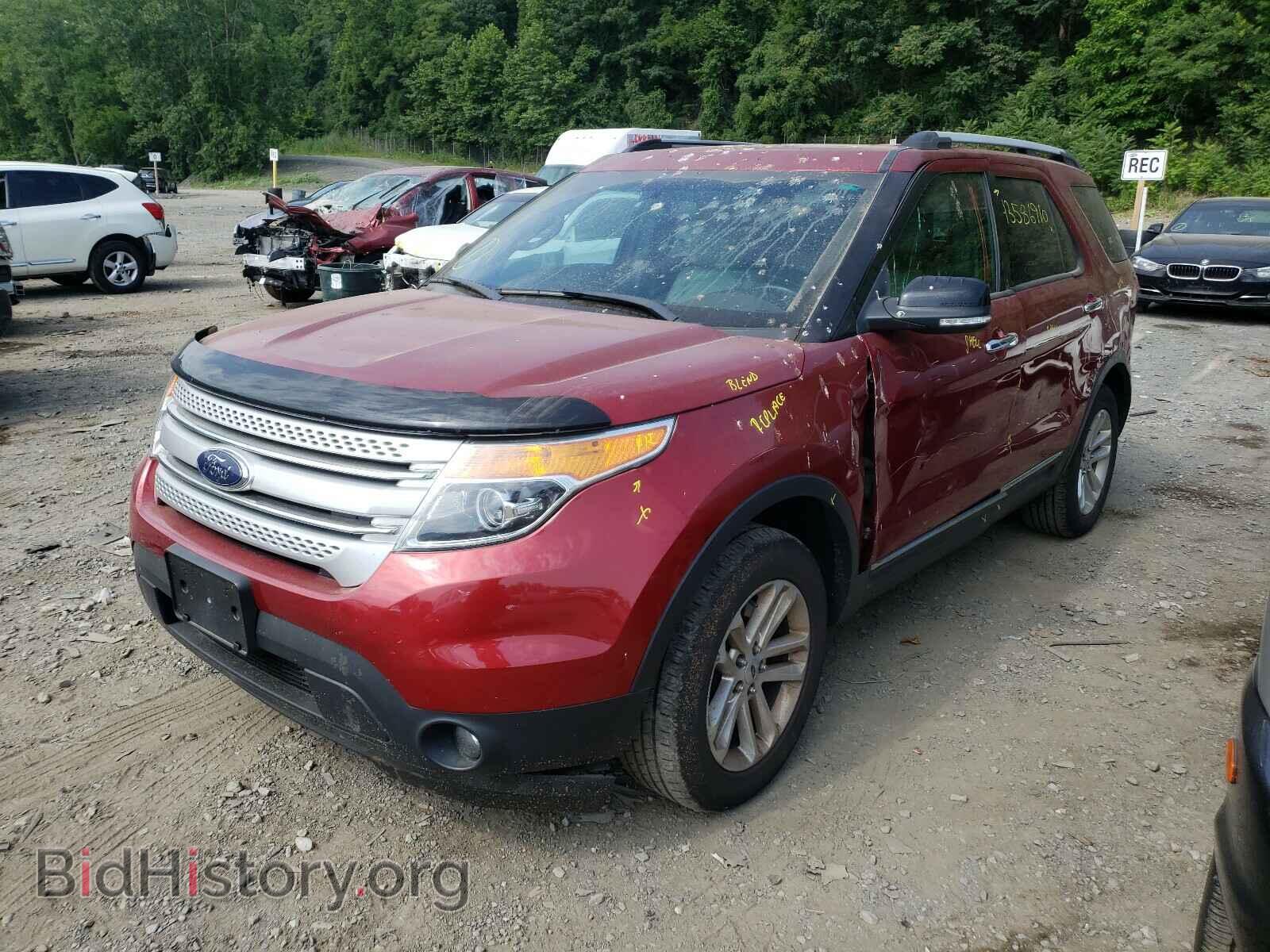2015 FORD EXPLORER - VIN: 1FM5K8D87FGA06162 - Photo 2