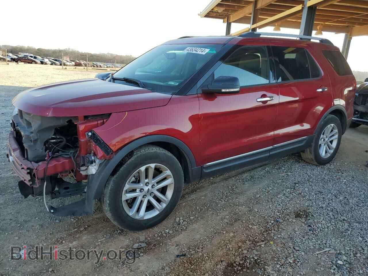 Photo 1FM5K7D84FGB94228 - FORD EXPLORER 2015