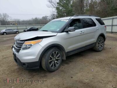 2015 Ford EXPLORER XLT, серебристый — VIN 1FM5K8D81FGA96117, Copart