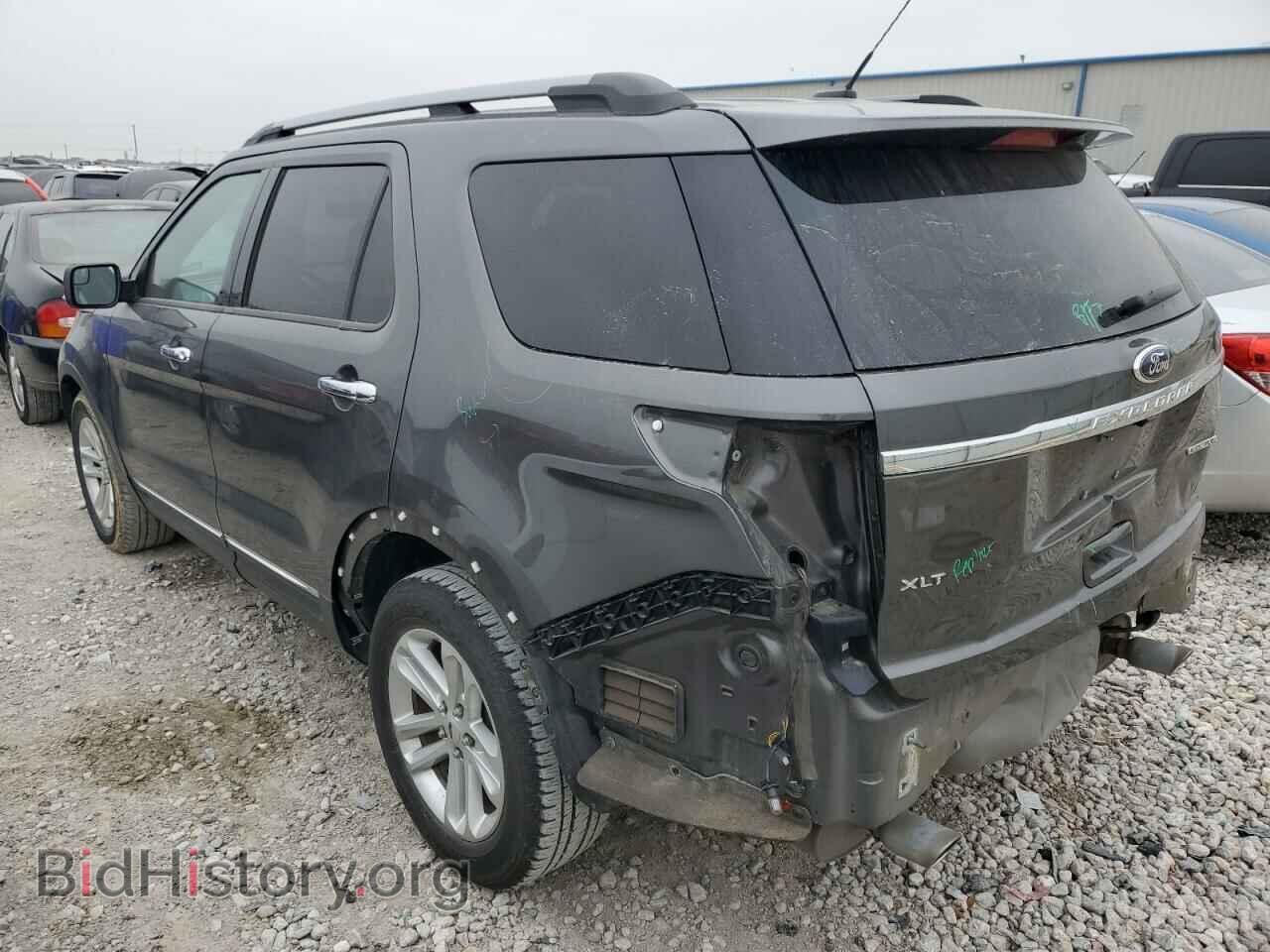 2015 FORD EXPLORER - VIN: 1FM5K7D88FGB24019 - Photo 2