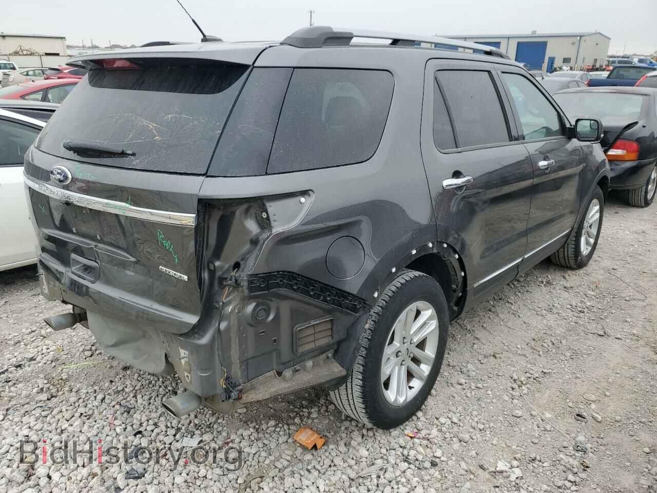 2015 FORD EXPLORER - VIN: 1FM5K7D88FGB24019 - Photo 3