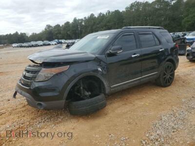 2015 Ford EXPLORER Limited, черный — VIN 1FM5K8F81FGB97543, Copart
