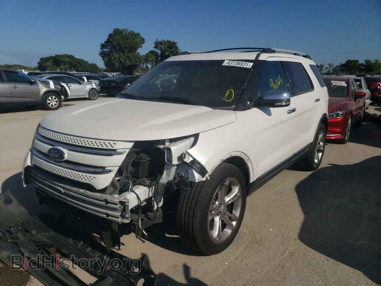 2015 FORD EXPLORER - VIN: 1FM5K7F82FGA87773 - Photo 2