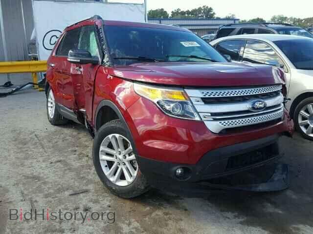 Фотография 1FM5K7D81FGC57849 - FORD EXPLORER 2015