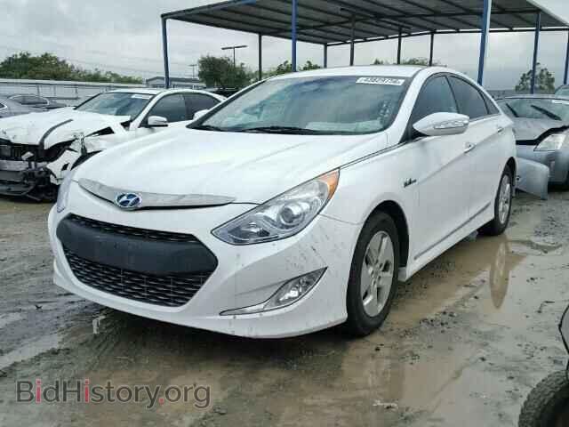 2012 HYUNDAI SONATA - VIN: KMHEC4A43CA021683 - Фото 2