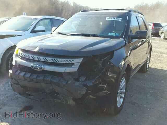 2015 FORD EXPLORER - VIN: 1FM5K8B87FGB63645 - Photo 2