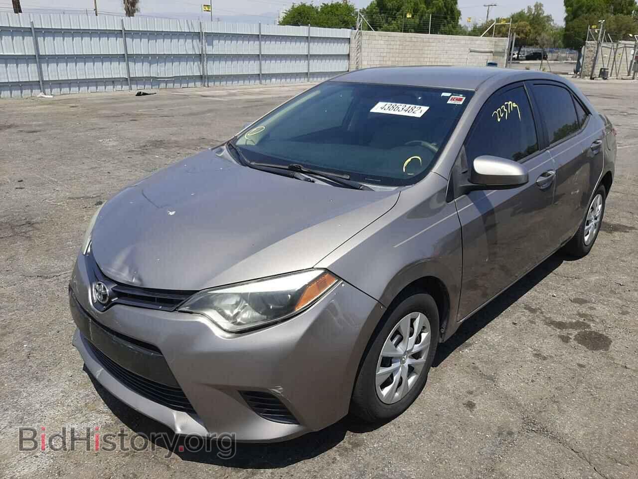2015 TOYOTA COROLLA - VIN: 5YFBPRHE7FP361040 - Фото 2