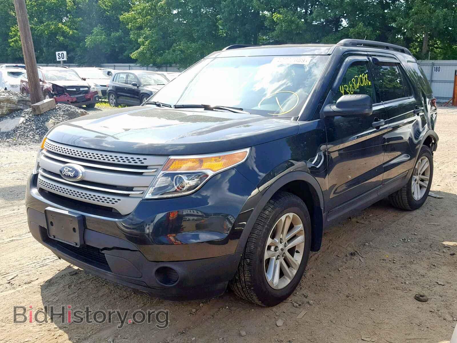 2015 FORD EXPLORER - VIN: 1FM5K8B88FGC32438 - Photo 2