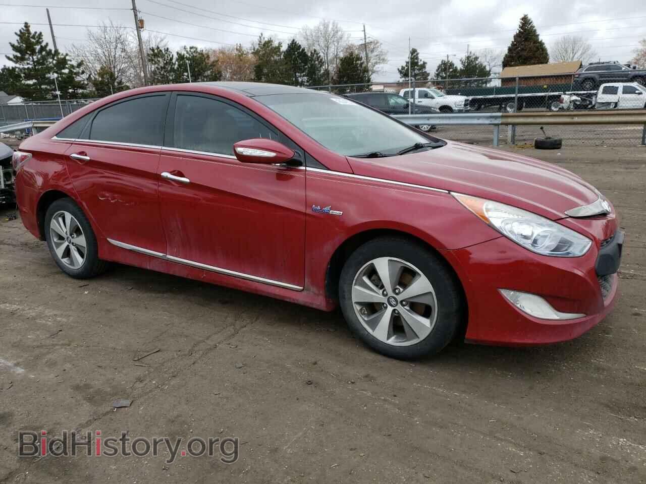 2012 HYUNDAI SONATA - VIN: KMHEC4A4XCA020126 - Фото 4