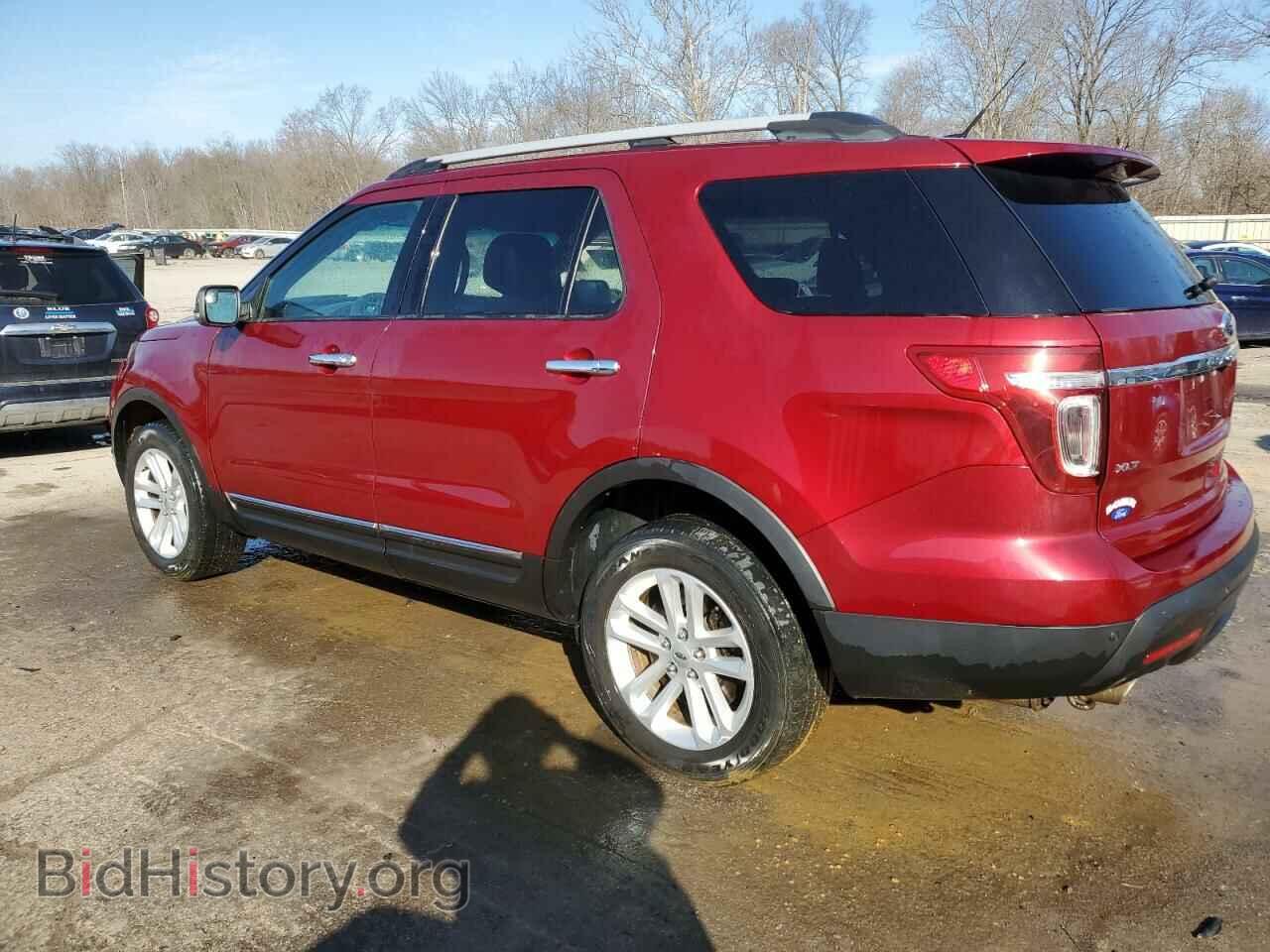 2015 FORD EXPLORER - VIN: 1FM5K8D86FGC15084 - Photo 2