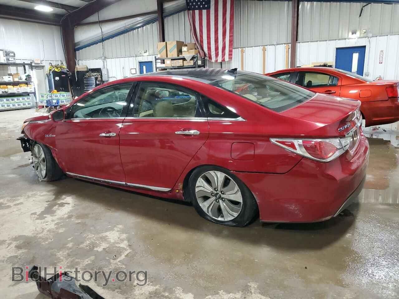 2014 HYUNDAI SONATA - VIN: KMHEC4A47EA106027 - Фото 2