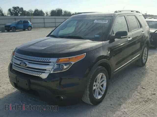 2015 FORD EXPLORER - VIN: 1FM5K7D86FGA13954 - Photo 2
