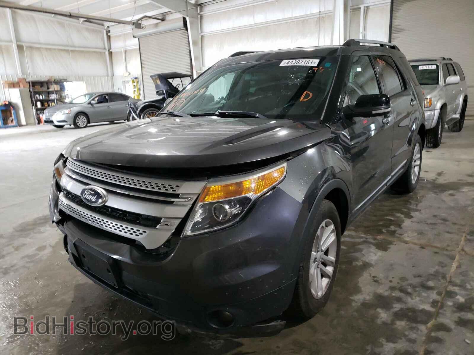 2015 FORD EXPLORER - VIN: 1FM5K7D89FGB60091 - Фото 2
