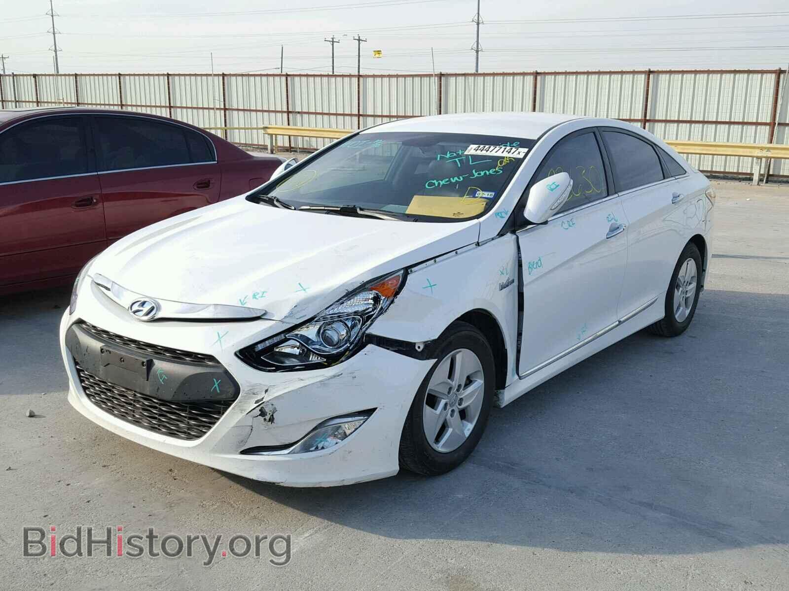2012 HYUNDAI SONATA - VIN: KMHEC4A40CA031880 - Photo 2