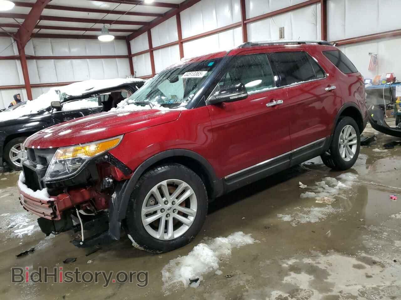 Фотография 1FM5K7D81FGB94901 - FORD EXPLORER 2015
