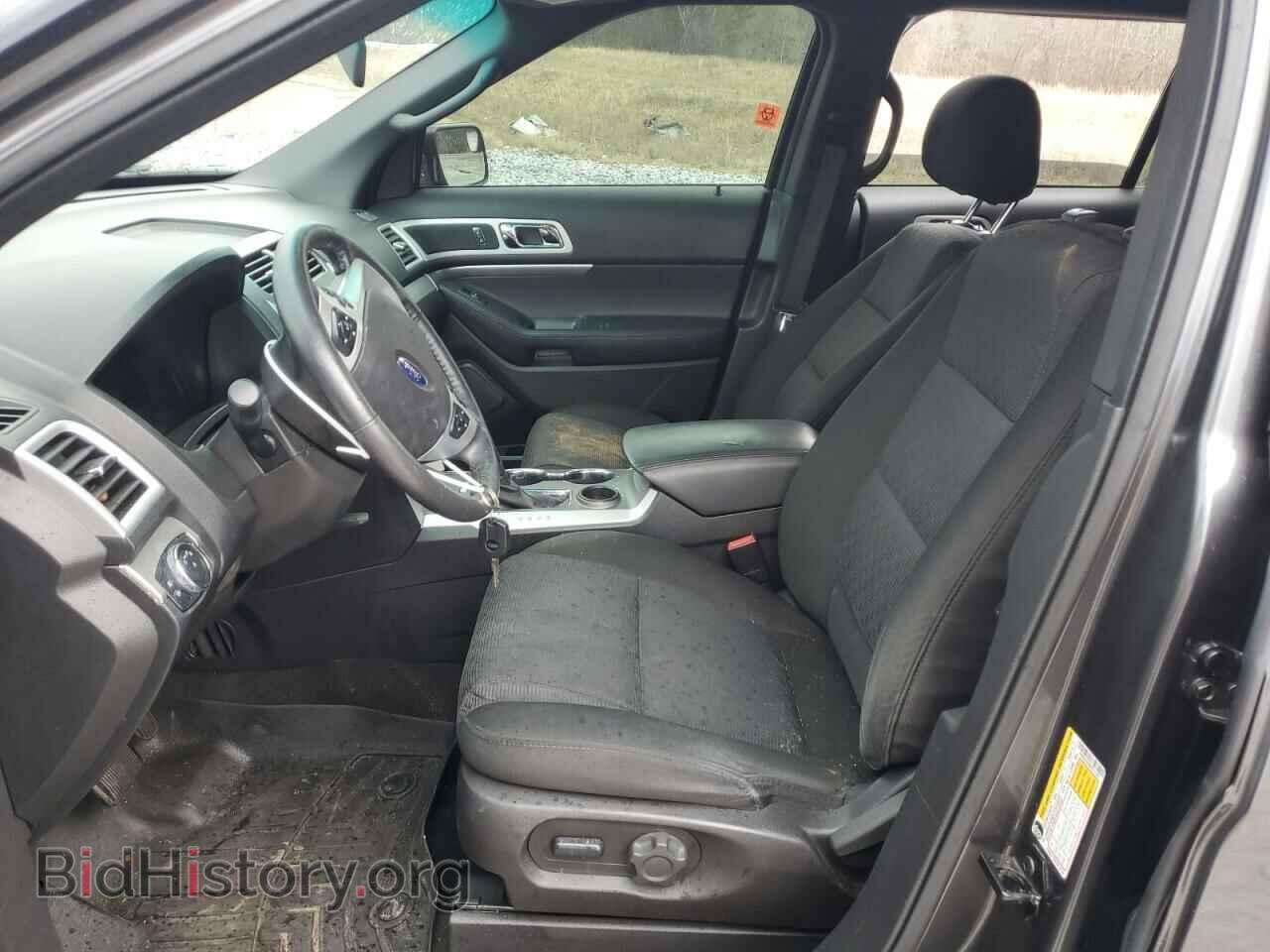 2015 FORD EXPLORER - VIN: 1FM5K7D80FGC11364 - Фото 7