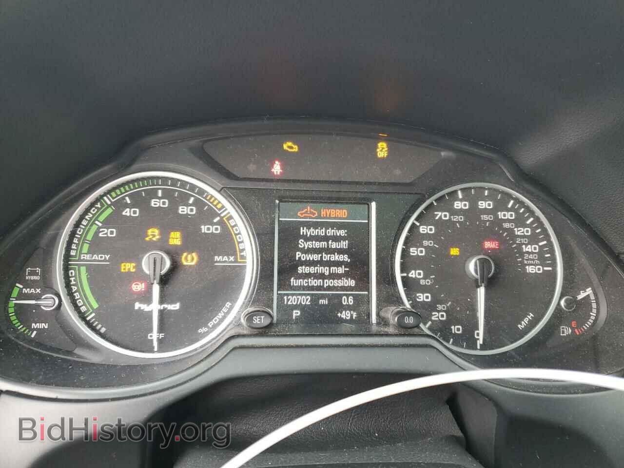 2013 AUDI Q5 - VIN: WA1C8AFP9DA081736 - Фото 9