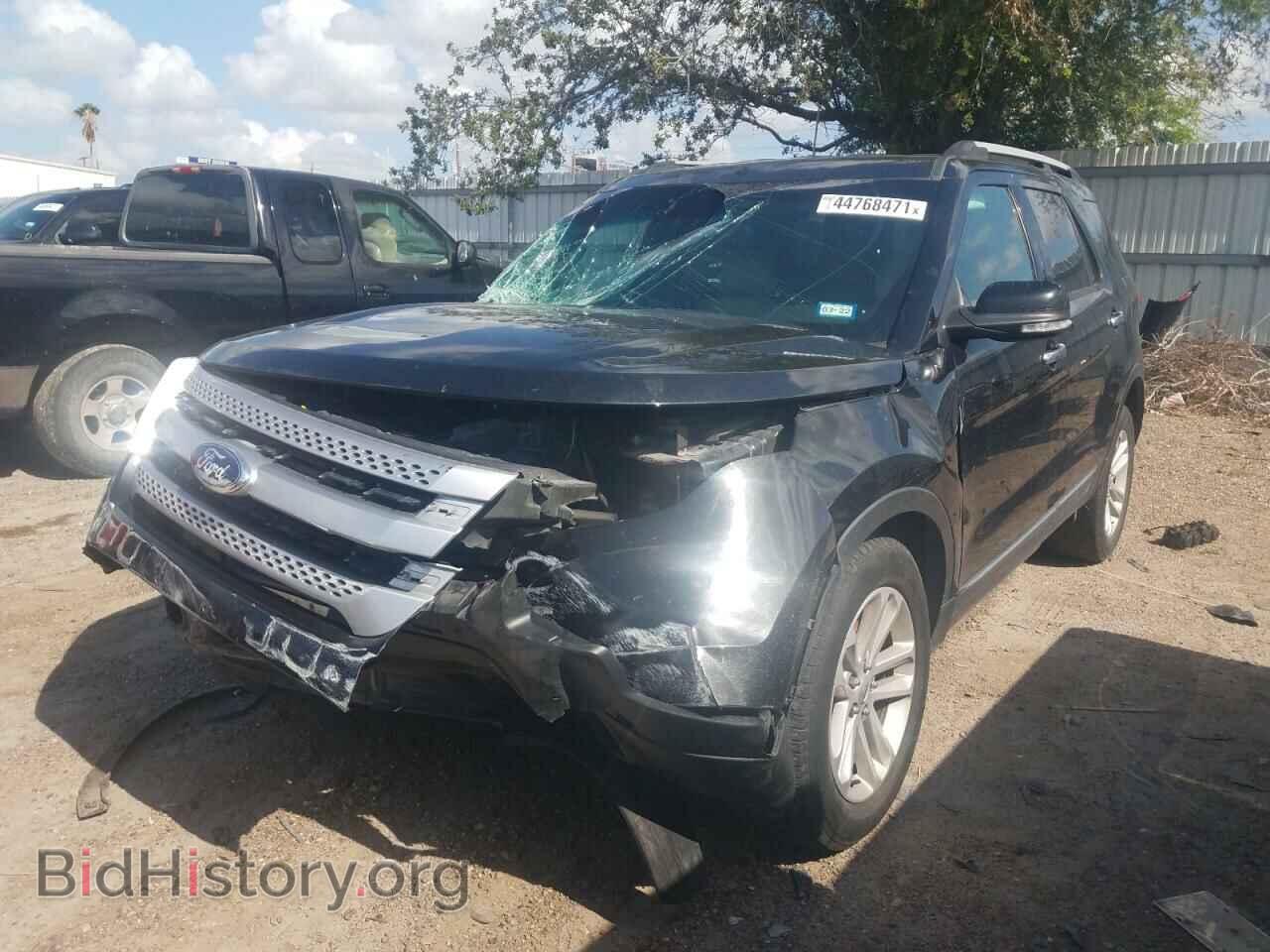 2015 FORD EXPLORER - VIN: 1FM5K7D83FGB66646 - Photo 2
