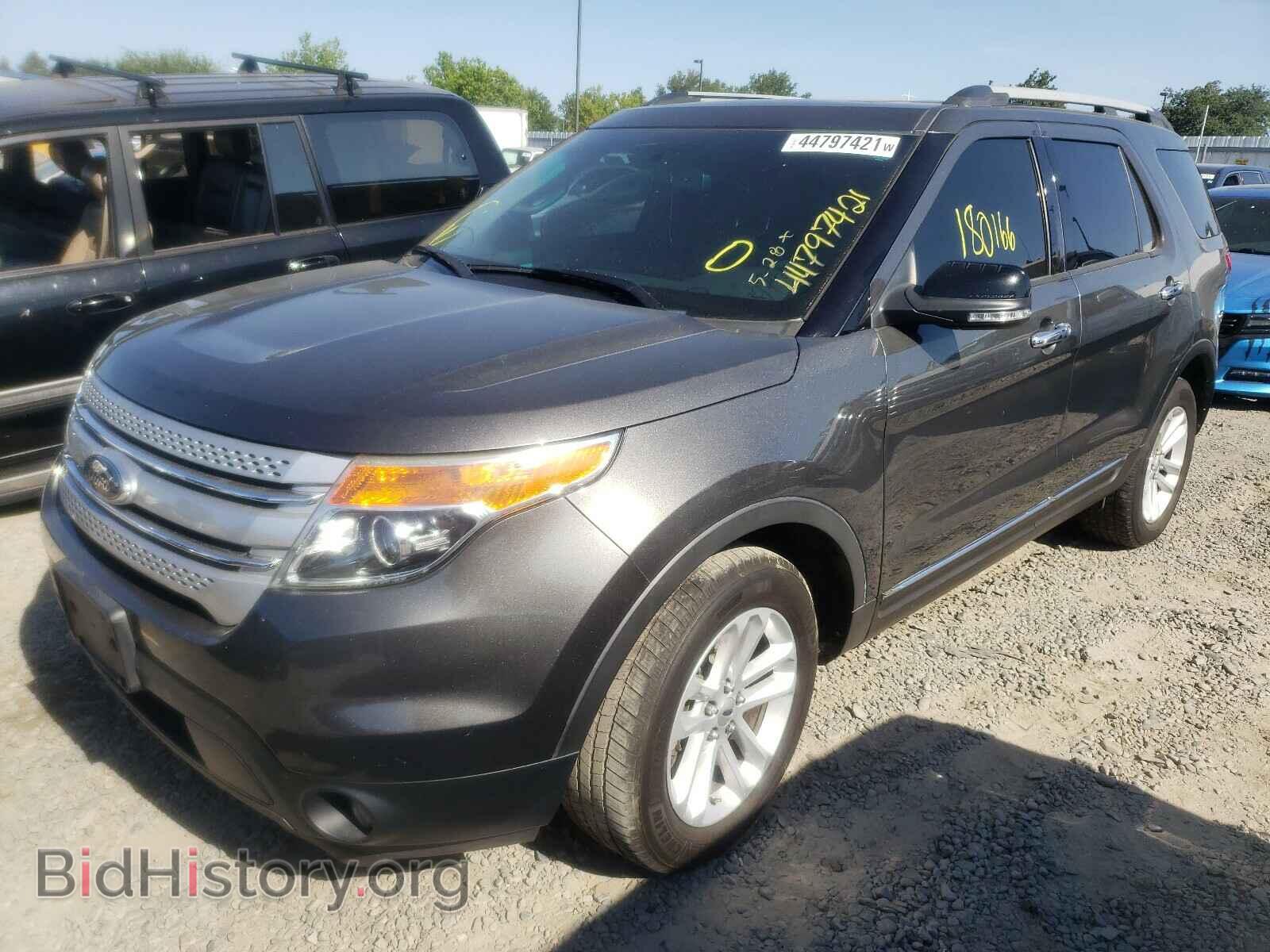 2015 FORD EXPLORER - VIN: 1FM5K7D91FGA65713 - Фото 2