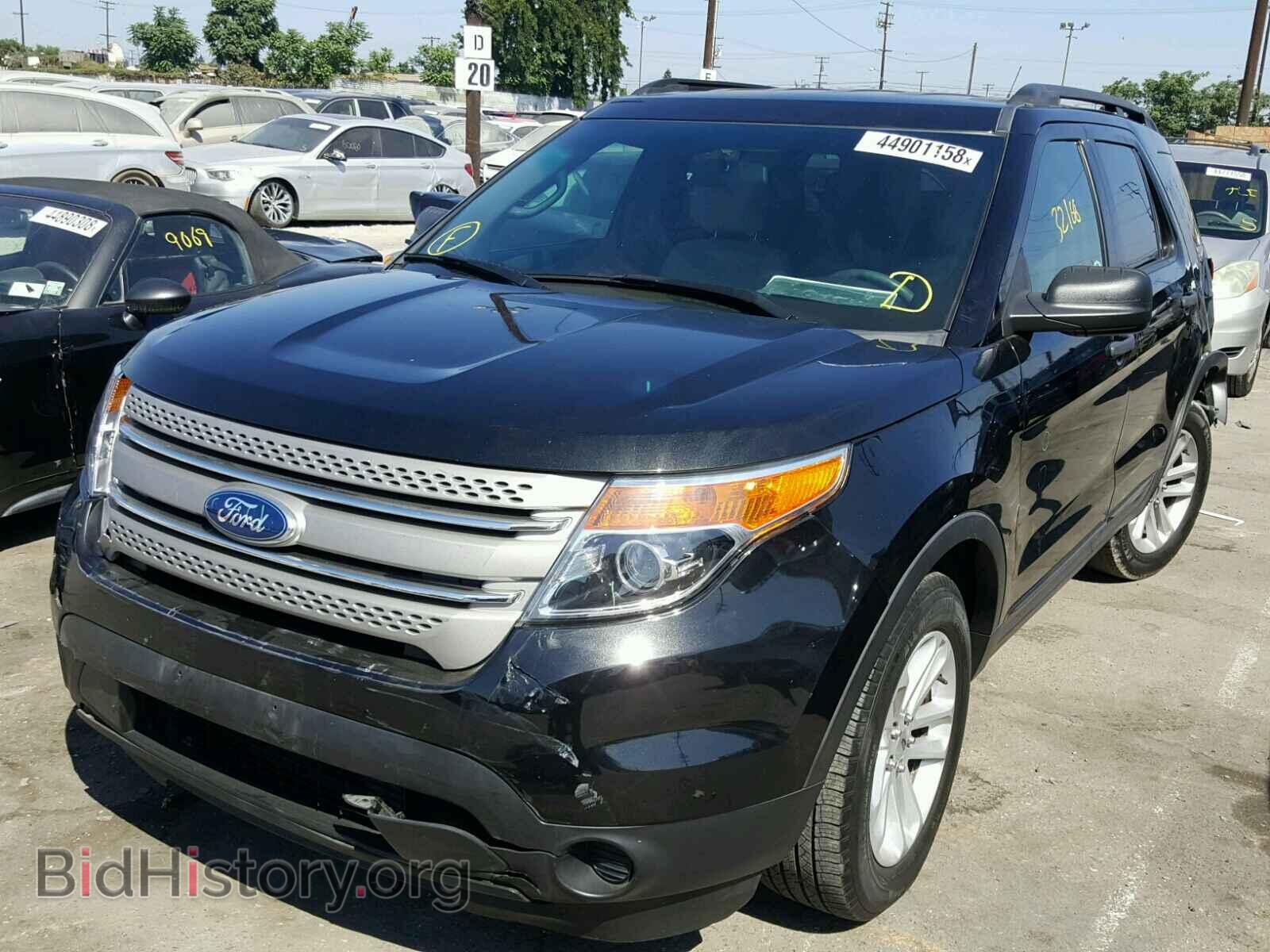 2015 FORD EXPLORER - VIN: 1FM5K7B84FGC05795 - Photo 2