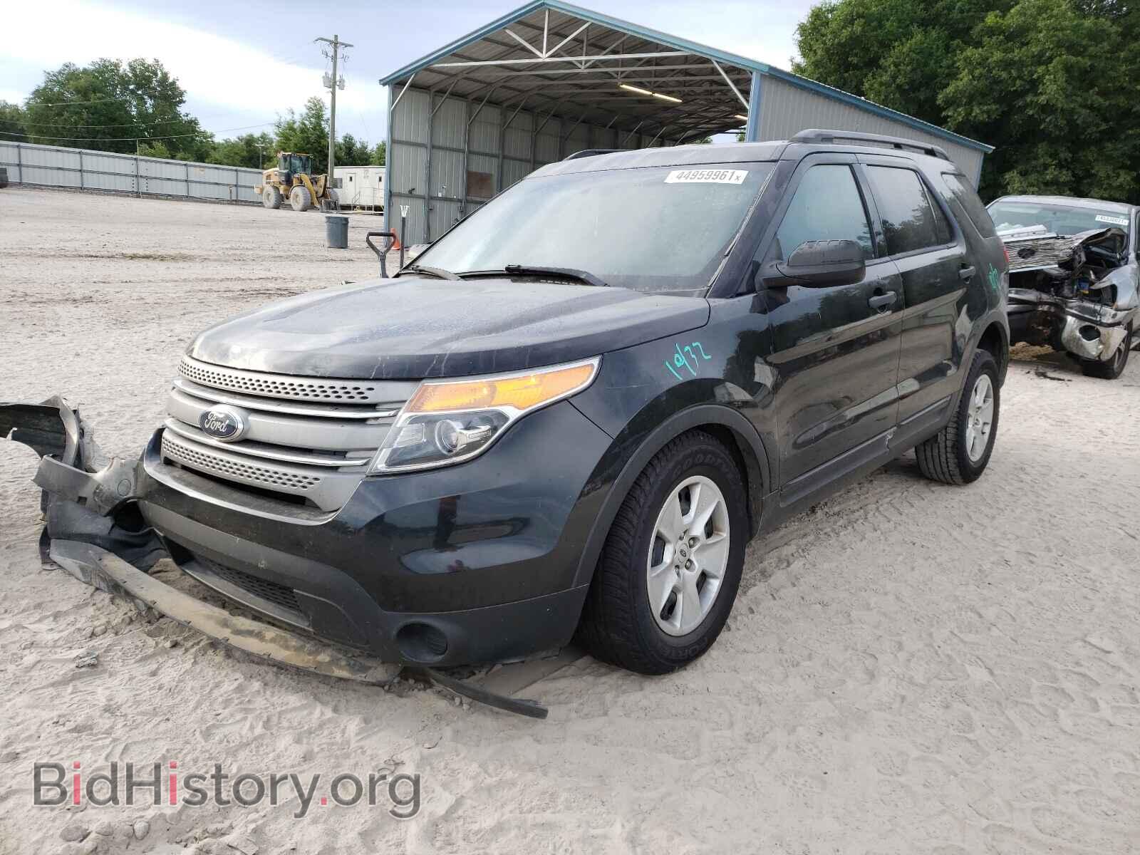 2014 FORD EXPLORER - VIN: 1FM5K7B84EGA97399 - Photo 2