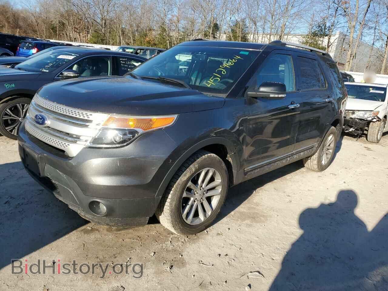 Фотография 1FM5K8D88FGA60070 - FORD EXPLORER 2015