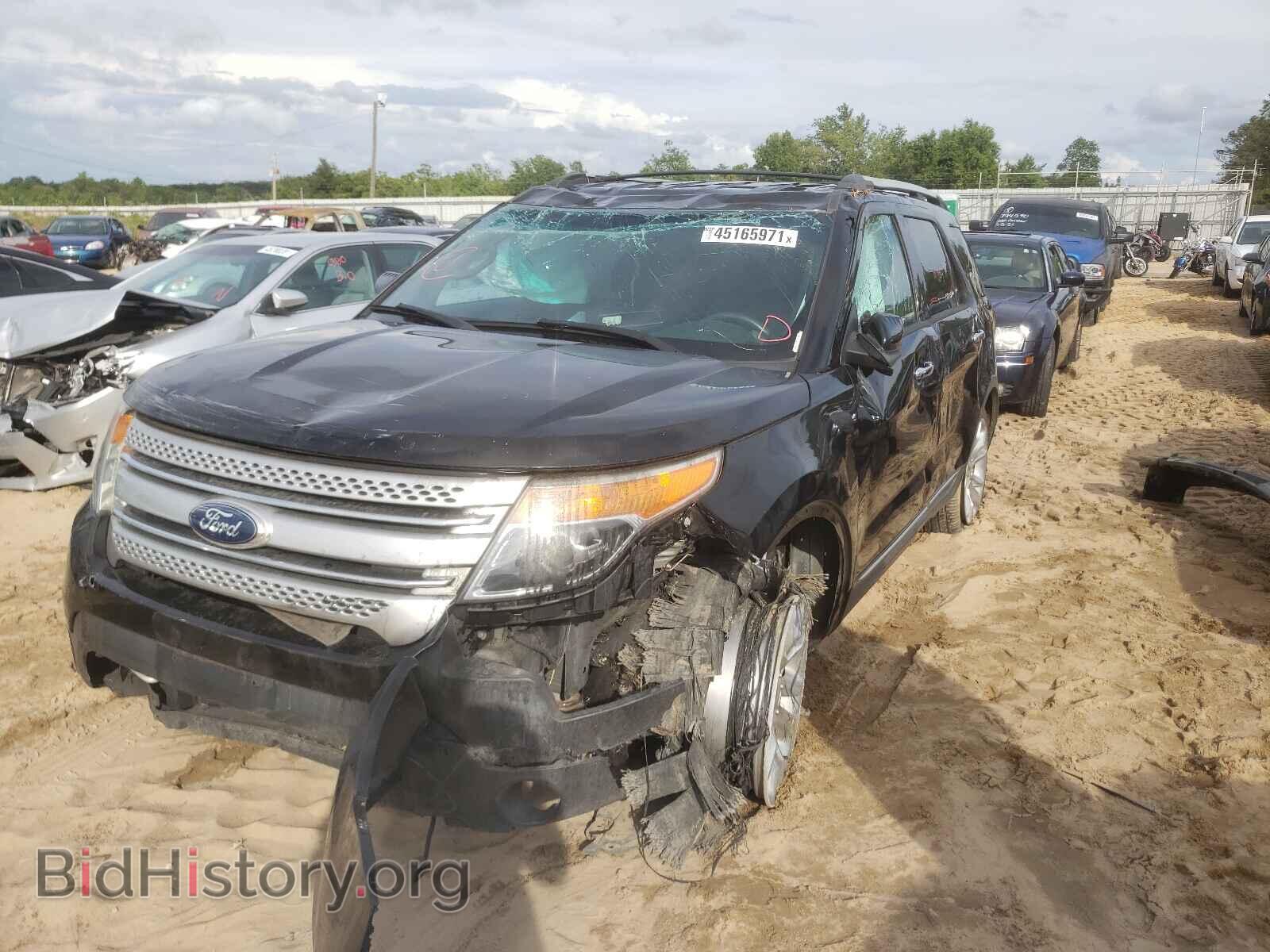 2015 FORD EXPLORER - VIN: 1FM5K7D87FGA94625 - Photo 2