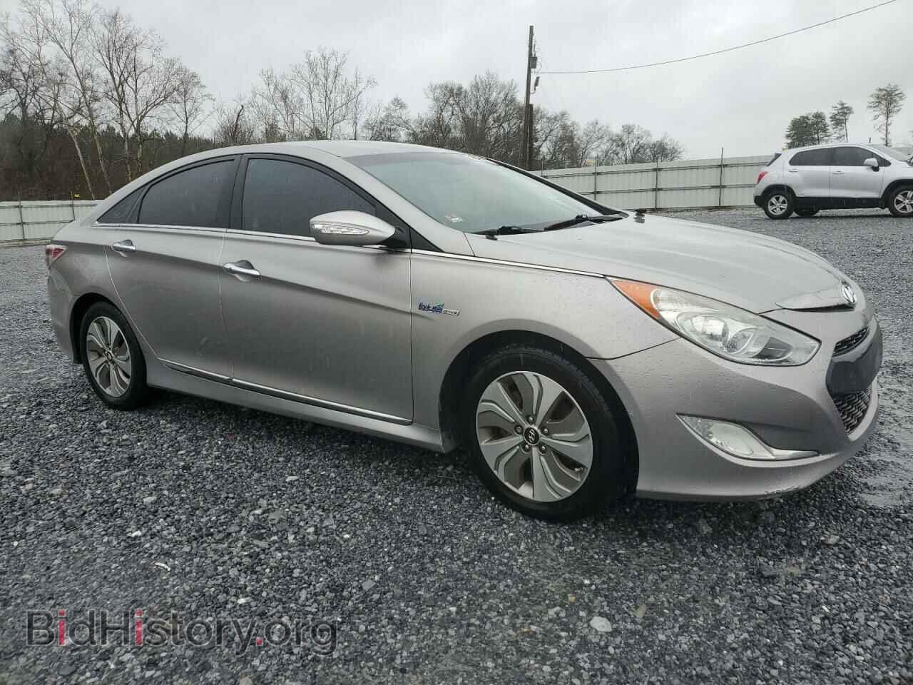 2013 HYUNDAI SONATA - VIN: KMHEC4A49DA091853 - Фото 4