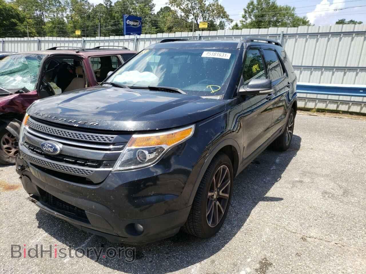 2015 FORD EXPLORER - VIN: 1FM5K8D83FGB27240 - Photo 2