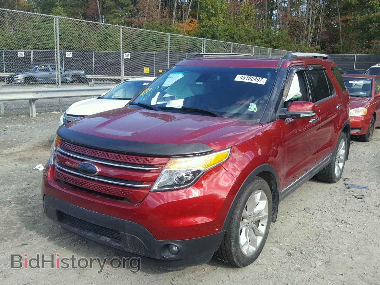 2013 FORD EXPLORER - VIN: 1FM5K7F80DGB81695 - Photo 2