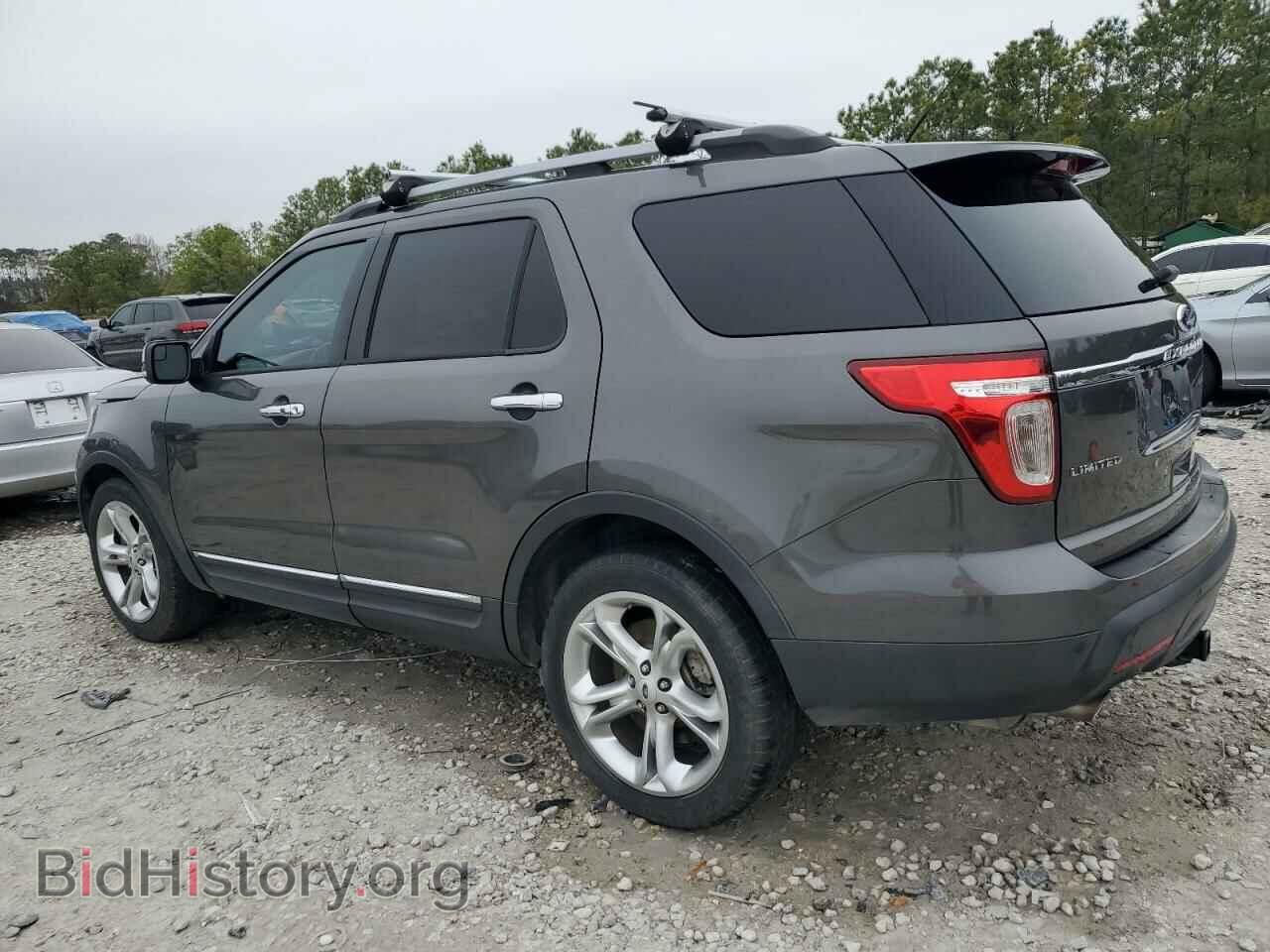 2015 FORD EXPLORER - VIN: 1FM5K7F86FGA20643 - Photo 2