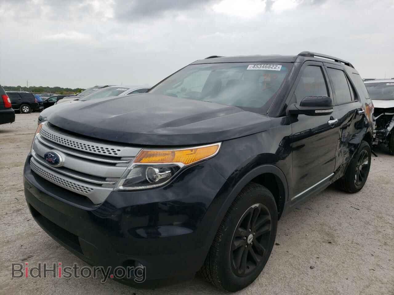 2015 FORD EXPLORER - VIN: 1FM5K8D88FGB09090 - Photo 2